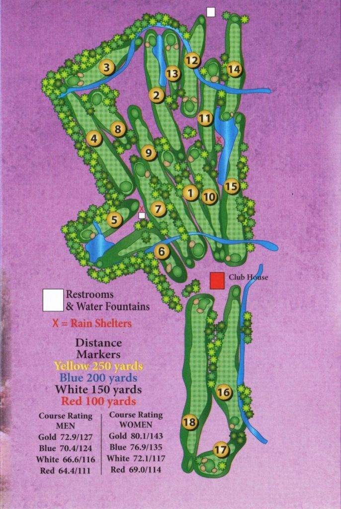 Course Layout